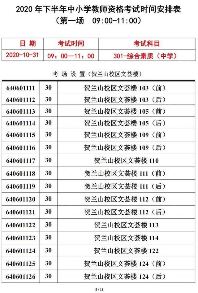 重要提醒！宁夏2020年下半年中小学教师资格考试注意事项来啦