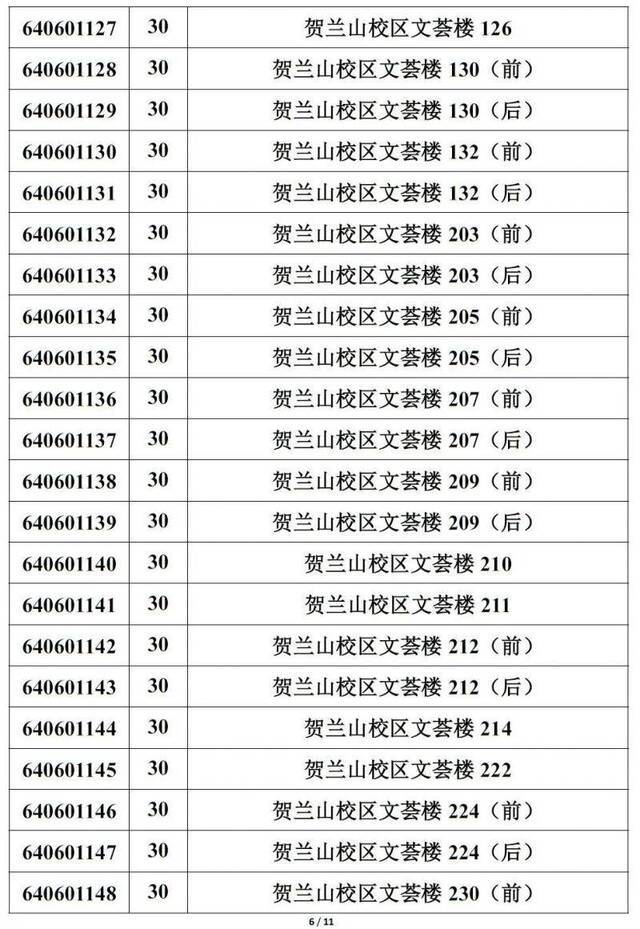 重要提醒！宁夏2020年下半年中小学教师资格考试注意事项来啦