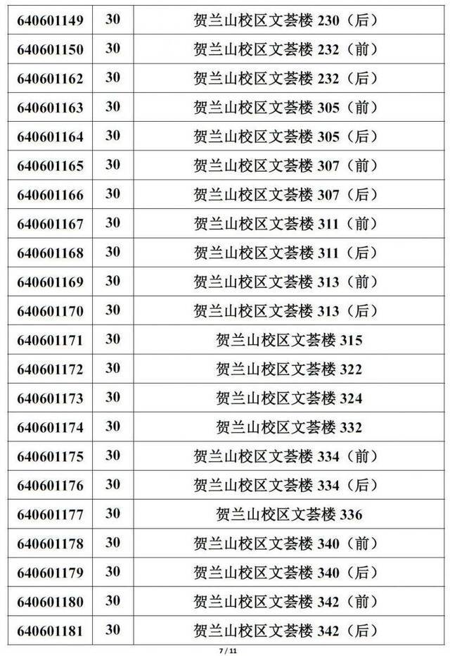 重要提醒！宁夏2020年下半年中小学教师资格考试注意事项来啦