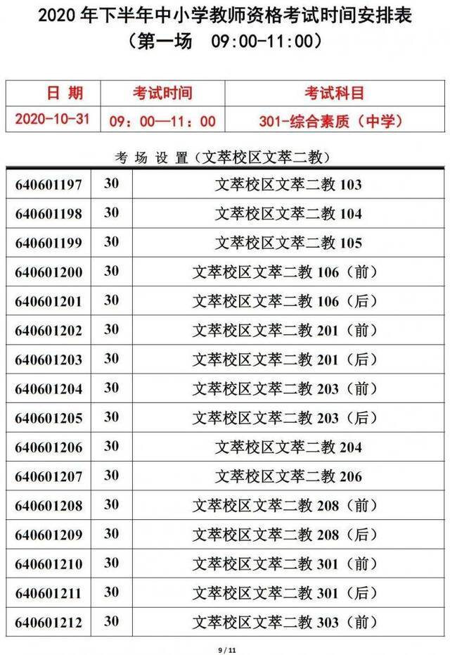 重要提醒！宁夏2020年下半年中小学教师资格考试注意事项来啦