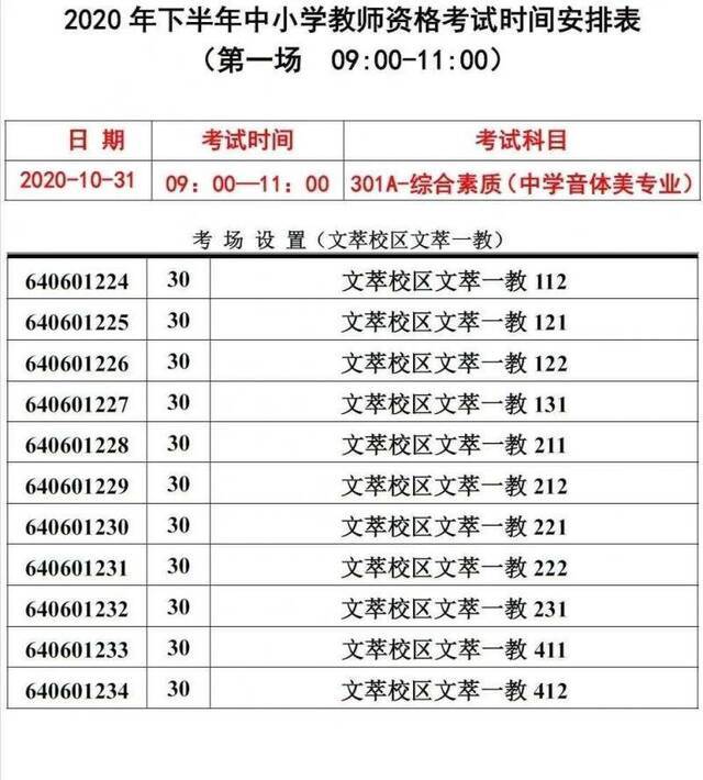 重要提醒！宁夏2020年下半年中小学教师资格考试注意事项来啦