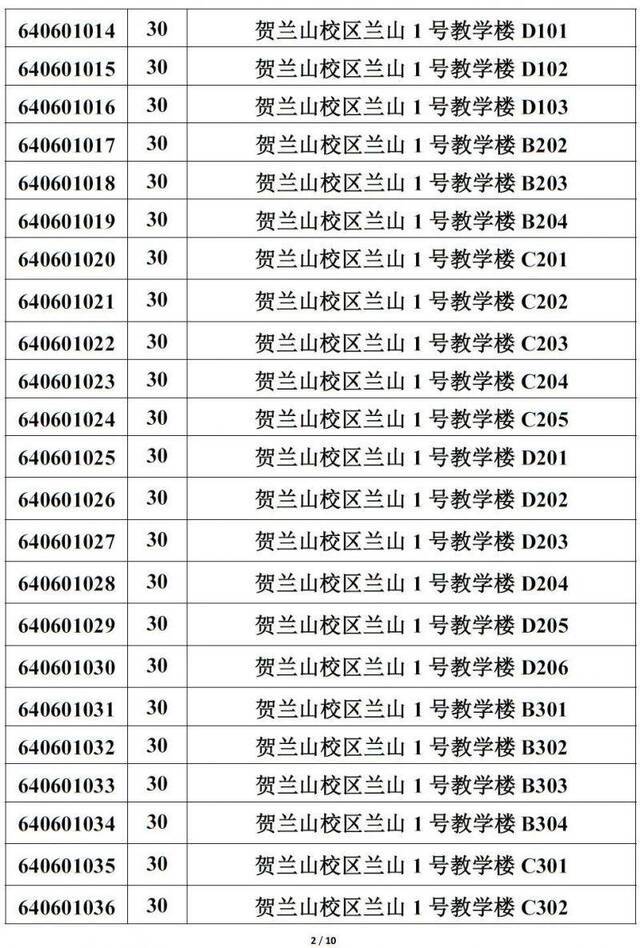 重要提醒！宁夏2020年下半年中小学教师资格考试注意事项来啦