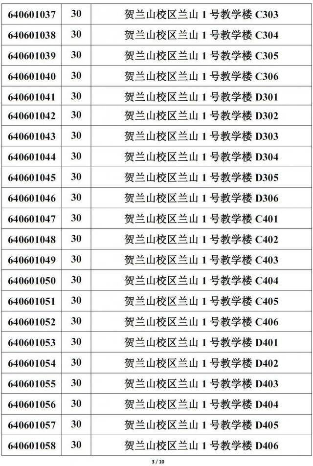 重要提醒！宁夏2020年下半年中小学教师资格考试注意事项来啦