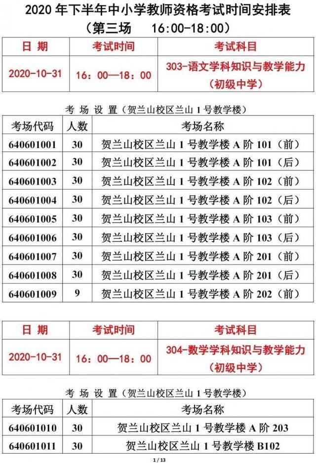 重要提醒！宁夏2020年下半年中小学教师资格考试注意事项来啦