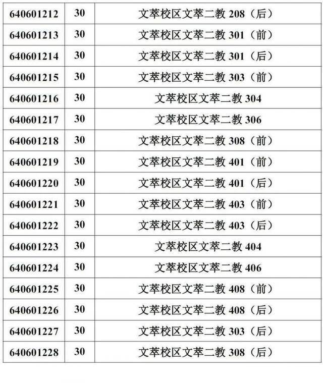 重要提醒！宁夏2020年下半年中小学教师资格考试注意事项来啦