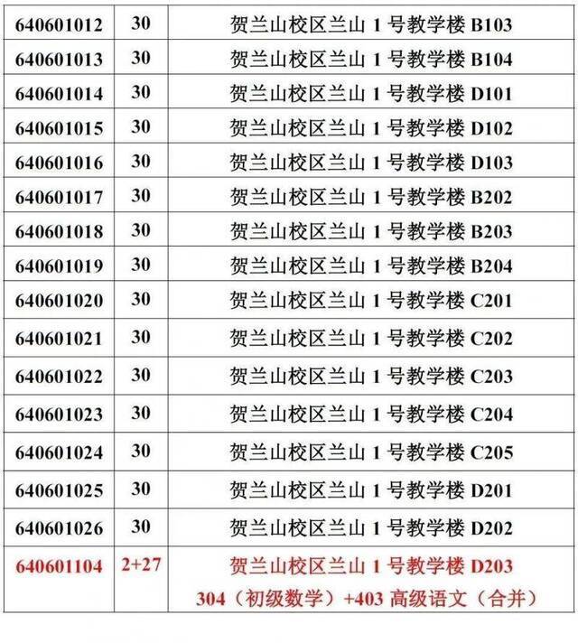 重要提醒！宁夏2020年下半年中小学教师资格考试注意事项来啦