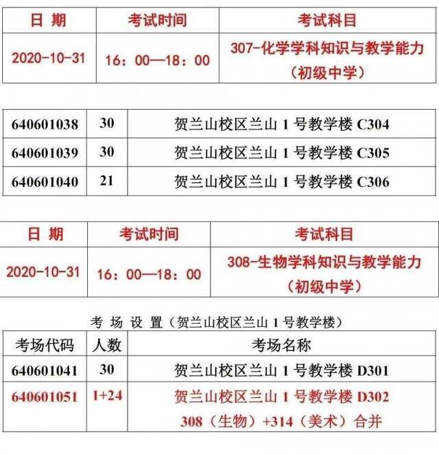 重要提醒！宁夏2020年下半年中小学教师资格考试注意事项来啦