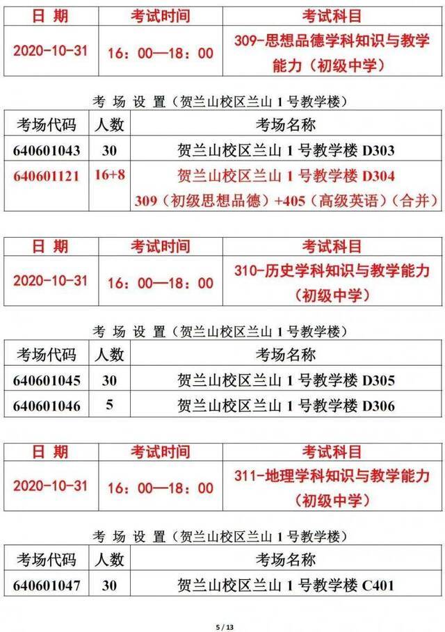 重要提醒！宁夏2020年下半年中小学教师资格考试注意事项来啦