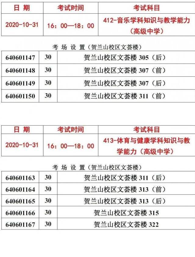 重要提醒！宁夏2020年下半年中小学教师资格考试注意事项来啦