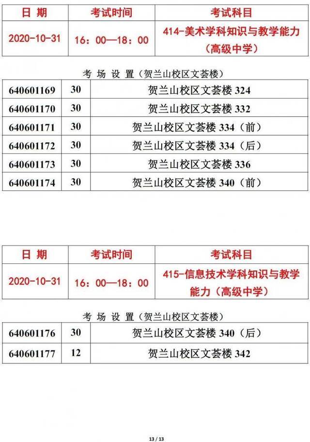 重要提醒！宁夏2020年下半年中小学教师资格考试注意事项来啦