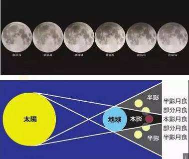 中国科学院紫金山天文台：11月的星空很精彩！