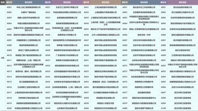 600余家单位为毕业生带岗丨陕师大秋季大型招聘会来了！（内附岗位信息和展位分布）