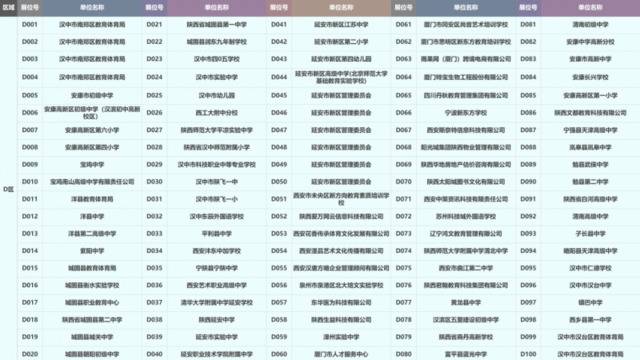 600余家单位为毕业生带岗丨陕师大秋季大型招聘会来了！（内附岗位信息和展位分布）