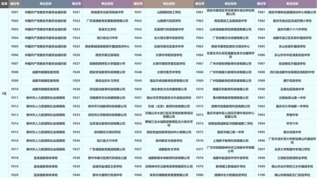 600余家单位为毕业生带岗丨陕师大秋季大型招聘会来了！（内附岗位信息和展位分布）