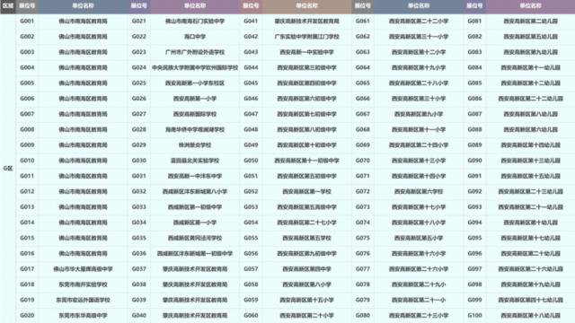 600余家单位为毕业生带岗丨陕师大秋季大型招聘会来了！（内附岗位信息和展位分布）