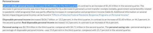 △美国商务部经济分析局数据显示，第三季度个人收入大降5406亿美元