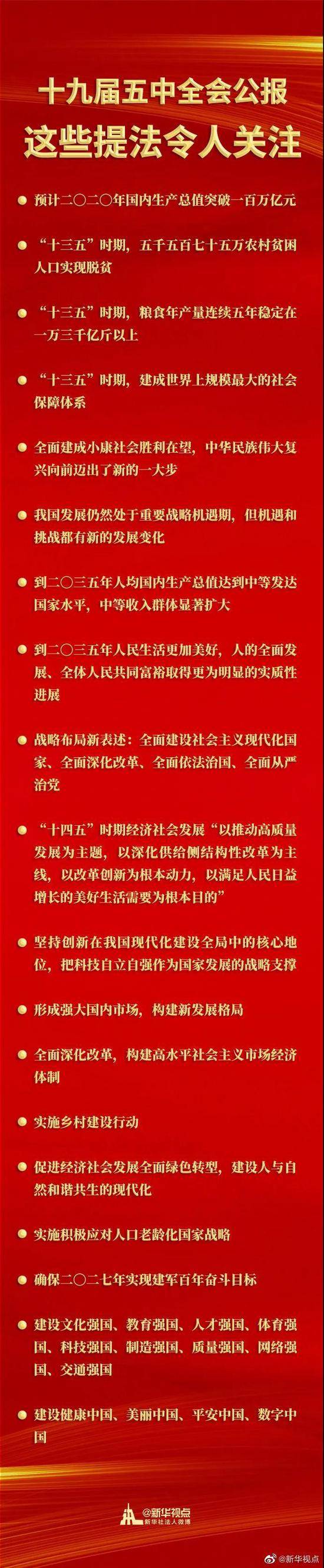 开启全面建设社会主义现代化国家新征程——从党的十九届五中全会看中国未来发展