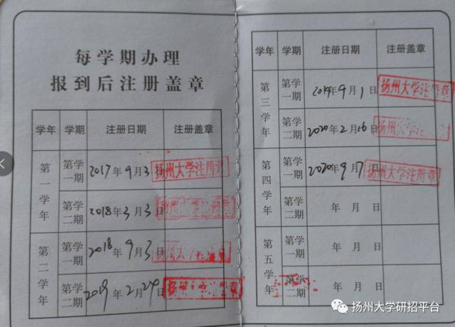 2021年全国硕士研究生招生考试扬州大学报考点(3213)网上信息确认指南！