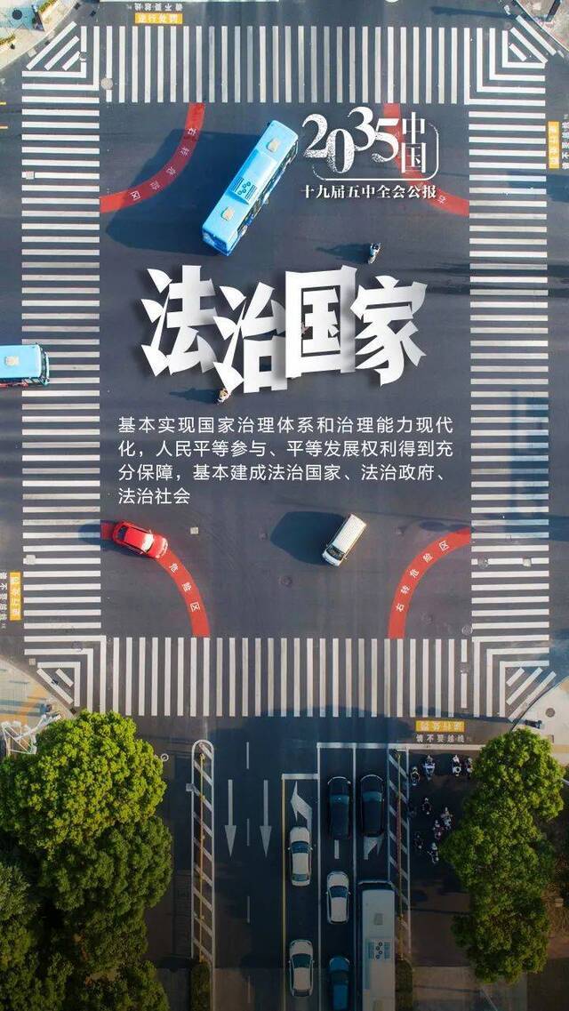 2035，中国将建成这样……