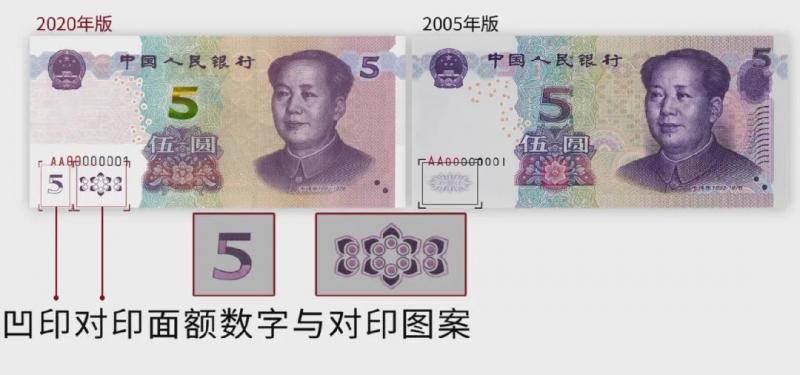 2020年版第五套人民币5元纸币详解(图)