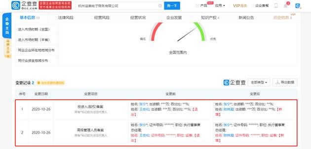 王岳伦退出李湘关联公司