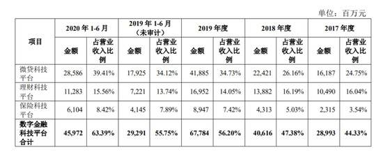 热锅上的蚂蚁