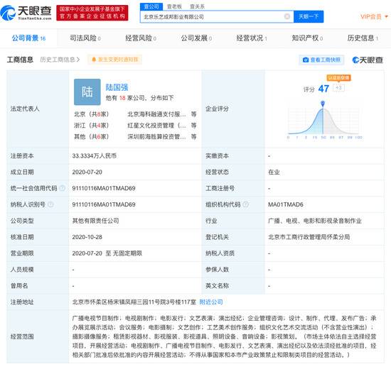 爱奇艺关联公司与新力量影视入股北京乐艺成邦影业 均分别持股35%