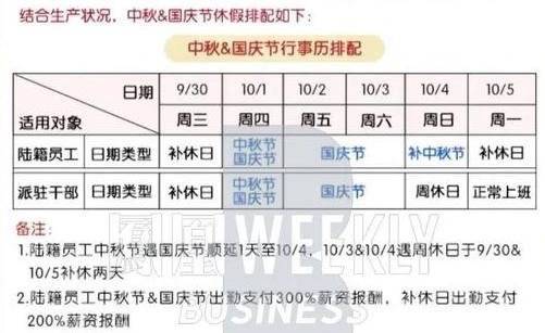 图片来源：凤凰 Weekly via新浪网。