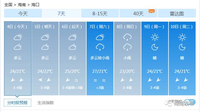 “天鹅”继续缓慢向西偏南方向移动，海南最新天气赶紧看