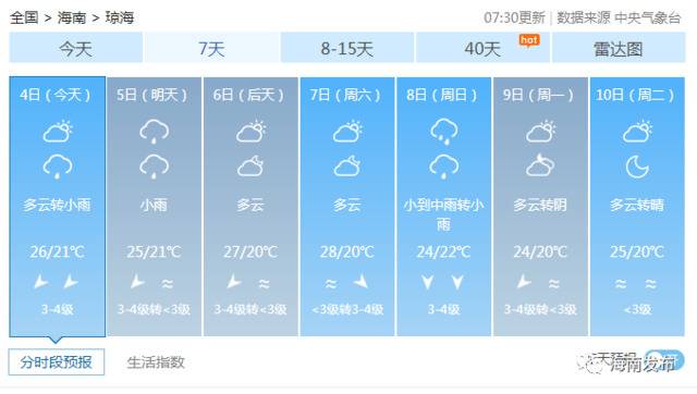 “天鹅”继续缓慢向西偏南方向移动，海南最新天气赶紧看