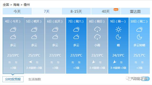 “天鹅”继续缓慢向西偏南方向移动，海南最新天气赶紧看