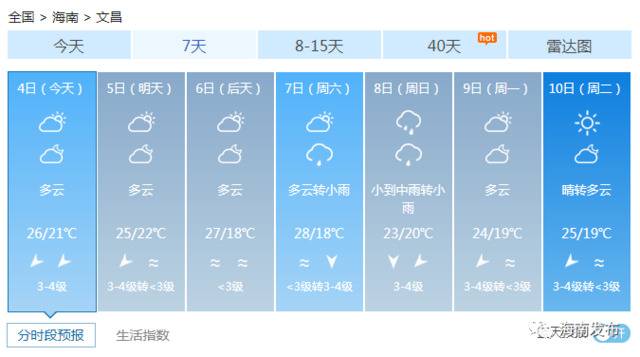 “天鹅”继续缓慢向西偏南方向移动，海南最新天气赶紧看