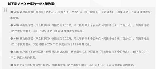 2020年3季度报告：AMD喜迎自2007年以来的处理器市场份额新高