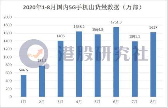 Q2营收冲破千亿关卡，联想已经走出“水逆”？