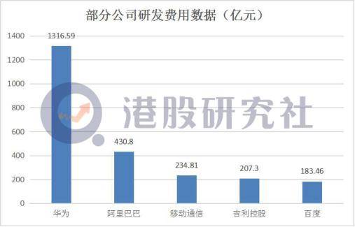 Q2营收冲破千亿关卡，联想已经走出“水逆”？