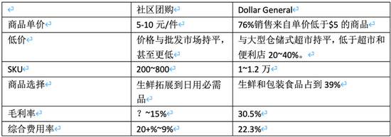 王兴、程维和黄峥，奔赴同一战场