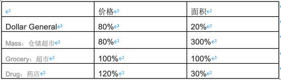 王兴、程维和黄峥，奔赴同一战场