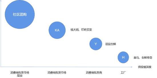 王兴、程维和黄峥，奔赴同一战场