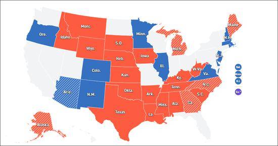 从地图来看，除了科罗拉多州和亚利桑那州以外，共和党在传统的“红州”防守成功，保住了共和党席位图源：Politico
