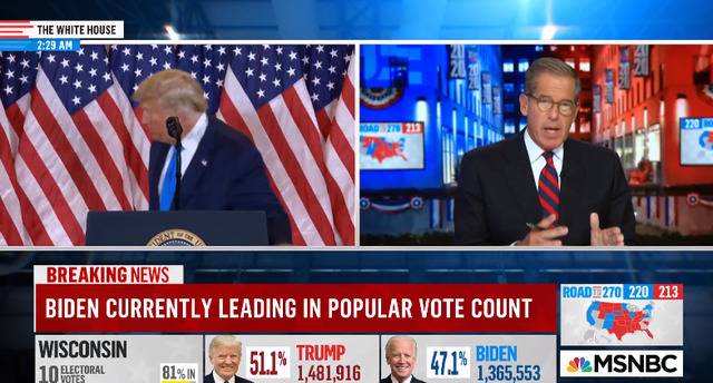 特朗普讲完后，MSNBC节目提醒观众大选还没有出结果视频截图