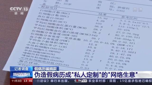 伪造假病历成“私人定制”的“网络生意”