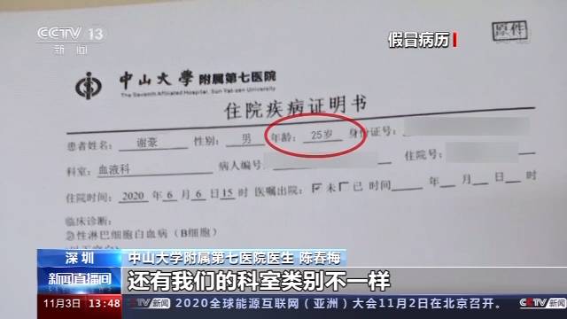 伪造假病历成“私人定制”的“网络生意”