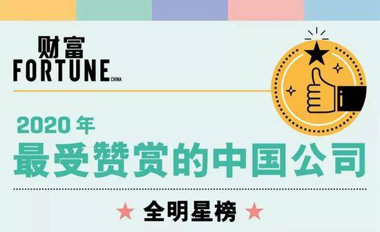 2020年《财富》最受赞赏的中国公司:华为、小米、阿里上榜