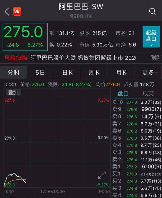 蚂蚁退款安排来了：董事长紧急开会 重新上市或推迟半年