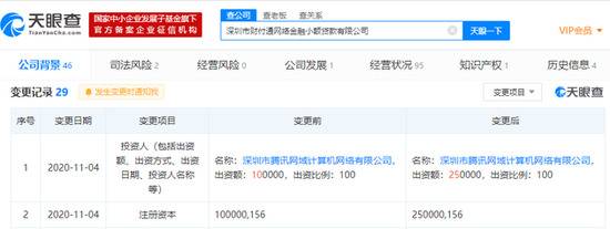 财付通关联公司注册资本增至25亿元，增幅为150%