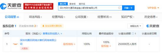 财付通关联公司注册资本增至25亿元，增幅为150%