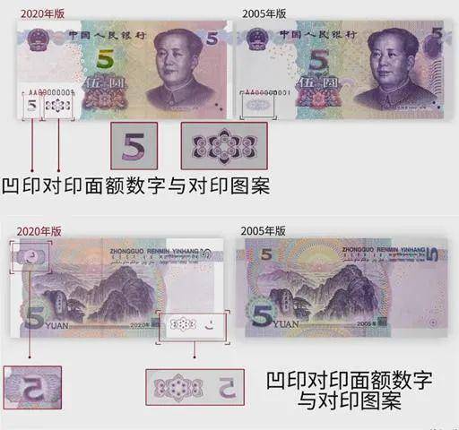 凹印对印面额数字与凹印对印图案（图片来源：中国人民银行微信号）