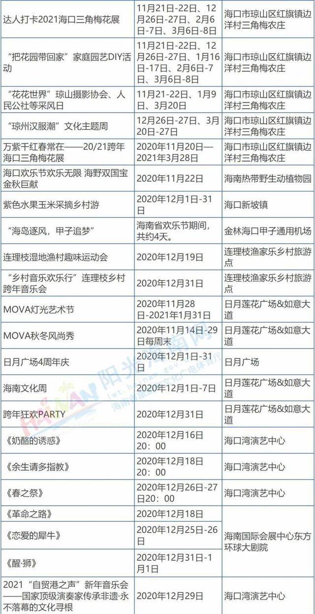 @打工人别错过~ 快拿好这篇活动指南，玩转海南欢乐节