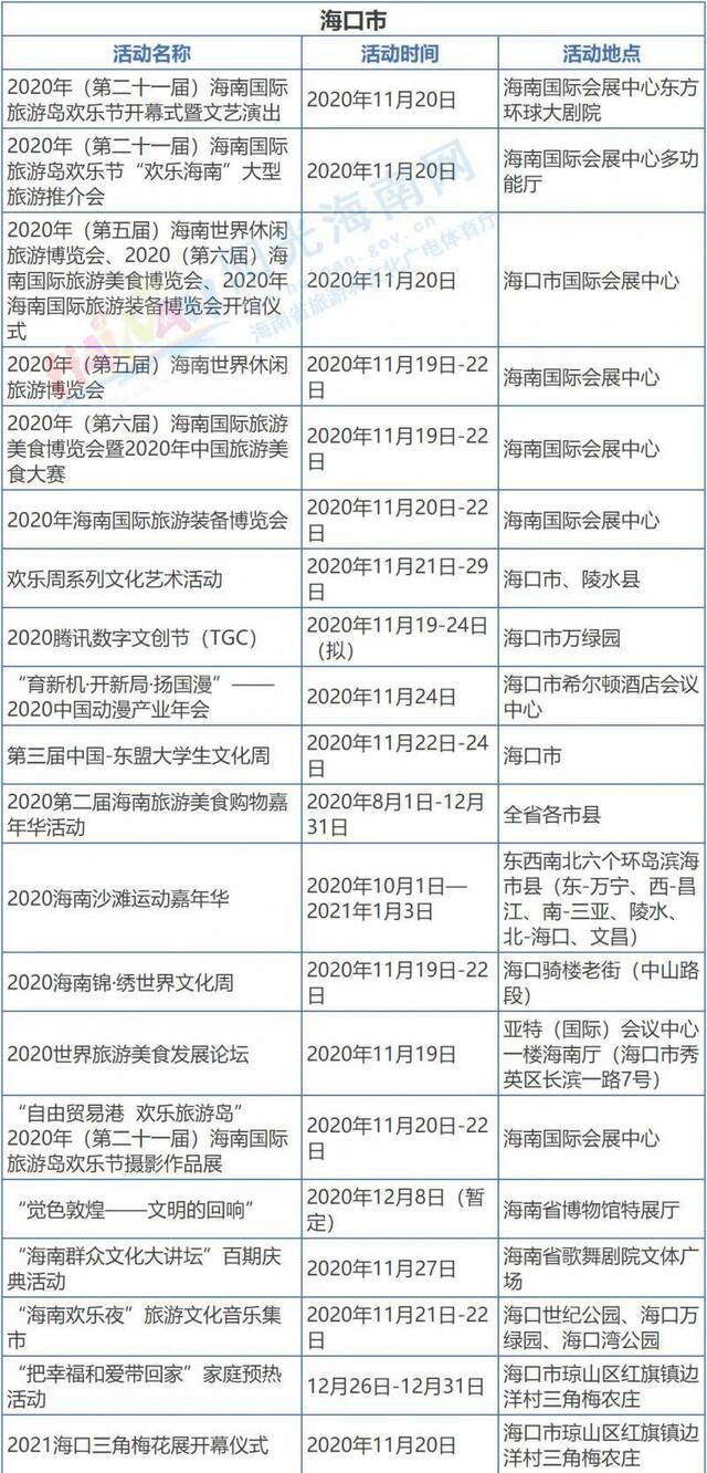 @打工人别错过~ 快拿好这篇活动指南，玩转海南欢乐节