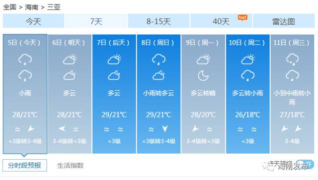 第20号台风“艾莎尼”接班，6日白天将进入南海东北部，对海南的影响是……